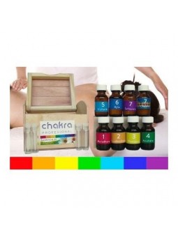 Curso de Aromaterapia para Reikistas