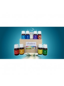 Curso de Reflexología con Aromaterapia